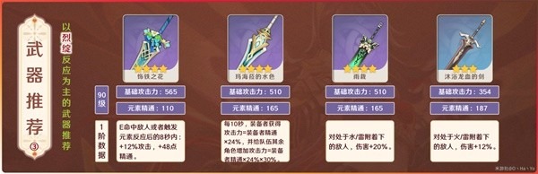 原神迪希雅烈绽为主武器