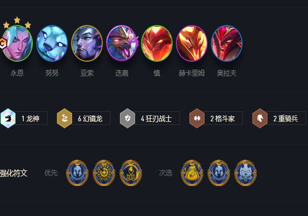 云顶之弈s7赛季幻境狂刃永恩阵容