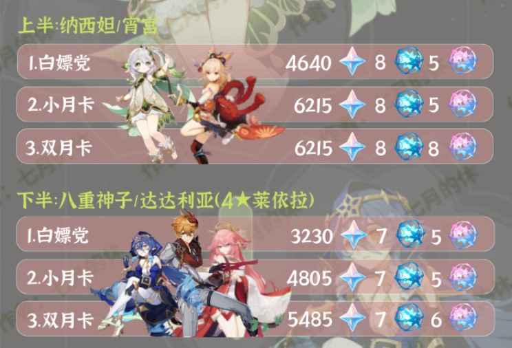 原石合计