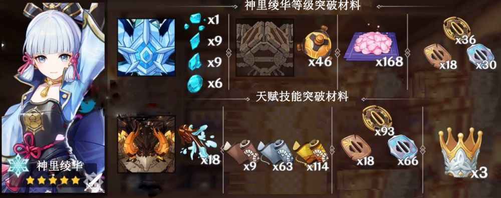 凌华培养材料