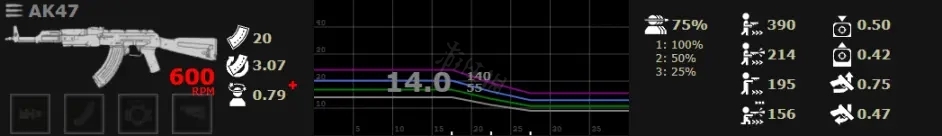 喋血复仇AK