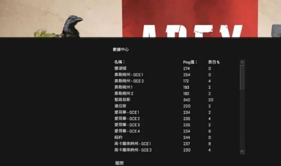 选择稳定的服务器