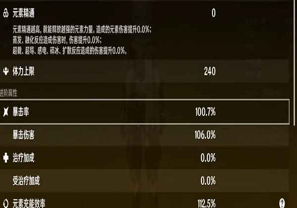 原神暴击率可以堆到100%以上