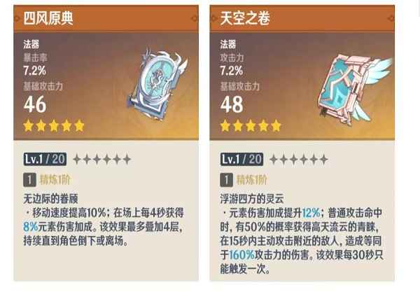 原神四风原典和天空之卷属性对比