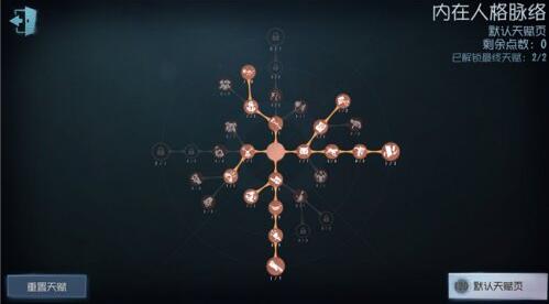 第五人格摄影师常规天赋