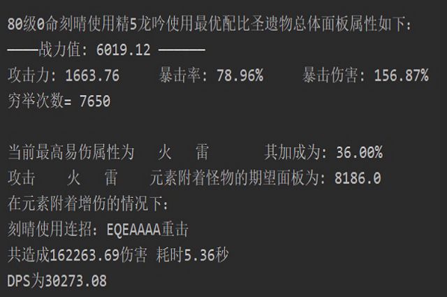 原神80级主C毕业面板DPS一览