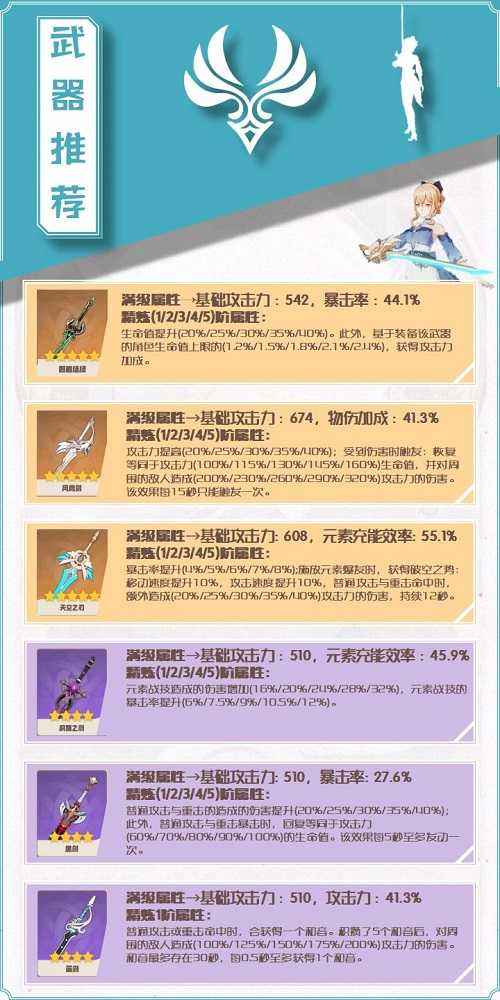 原神琴武器推荐