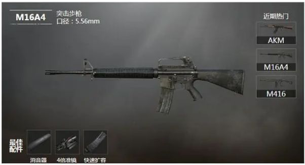 突击步枪-M16A4