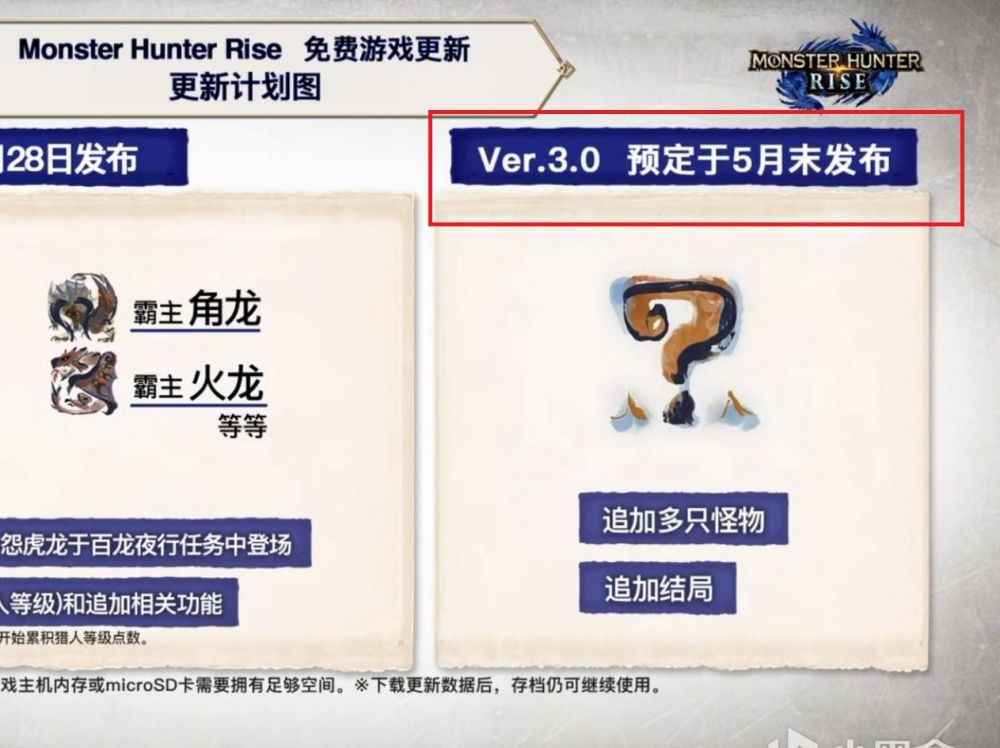 怪物猎人崛起3.0更新时间