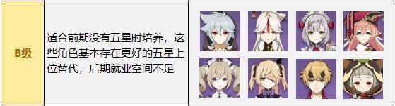 原神B级四星角色
