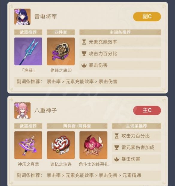 原神雷火超载队雷电将军神子配装