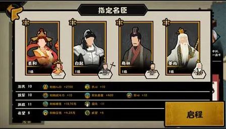顶级天花板阵容