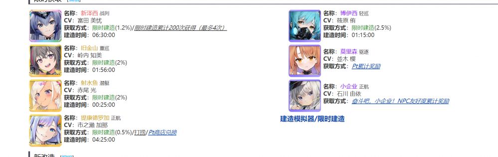 碧蓝航线四周年新船建造表
