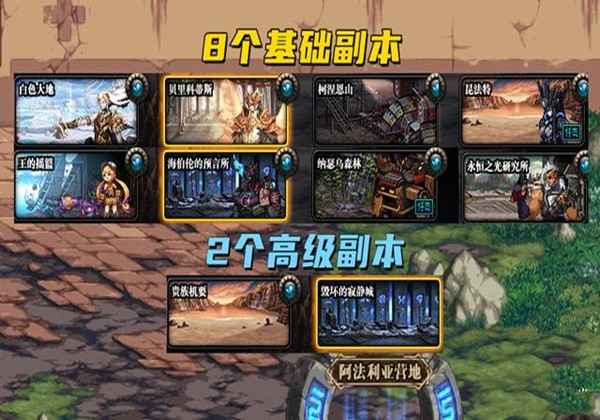 DNF110级版本副本