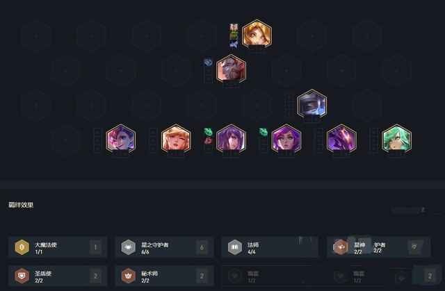 云顶之弈10.17星守法阵容站位参考