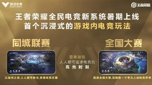 王者荣耀天秀小队是什么