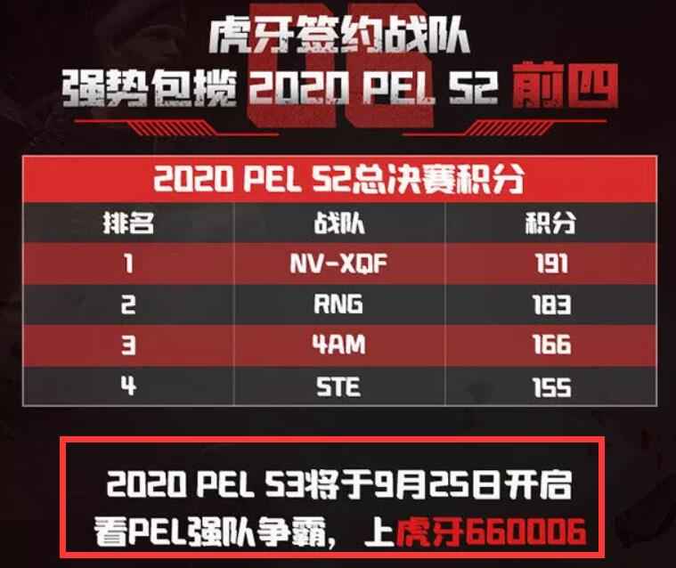 和平精英PEL S3赛季将于9月25日正式开打
