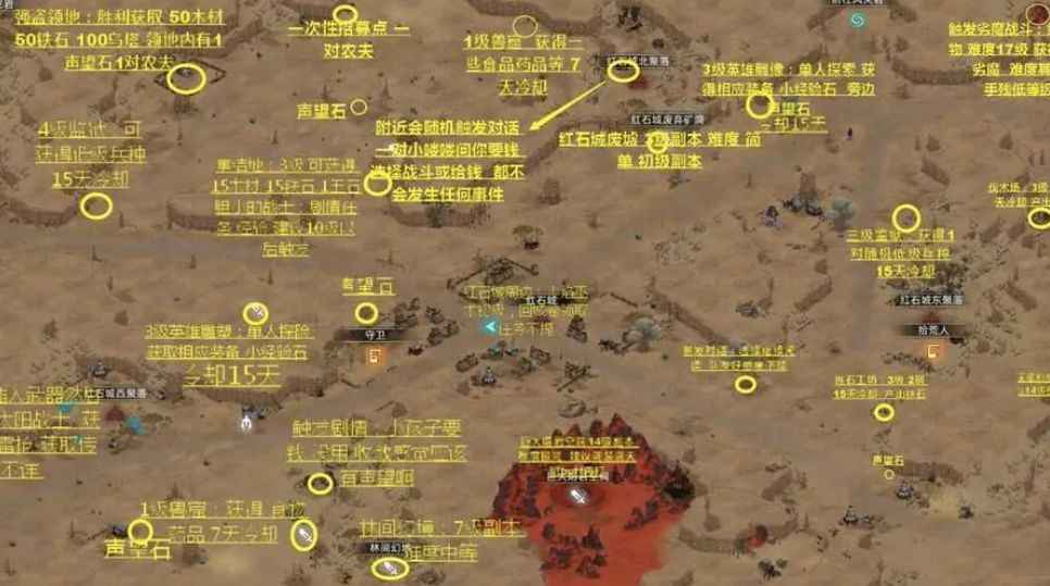 红石谷部分地区