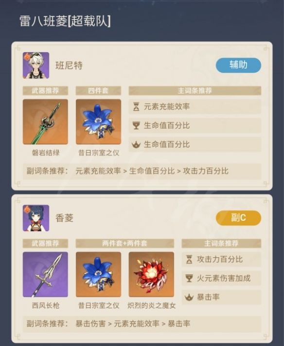 原神雷火超载队班尼特香菱配装