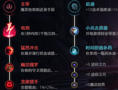 LOL11.12诡术妖姬乐芙兰怎么使用-11.12诡术妖姬玩法攻略