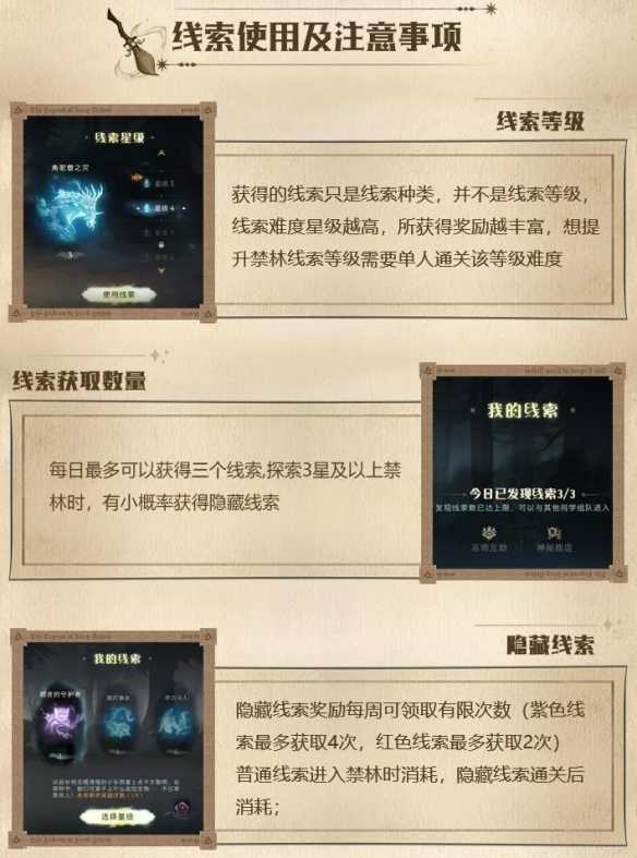 哈利波特魔法觉醒禁林线索怎么得到-禁林线索获取途径