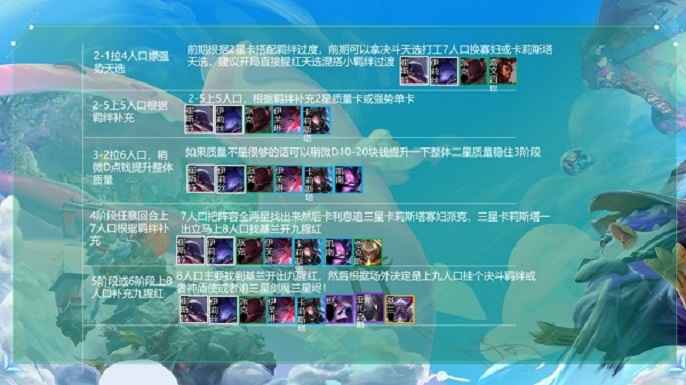 金铲铲之战九腥红加里奥阵容怎么使用-九腥红加里奥阵容玩法攻略
