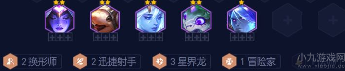 云顶之弈s7.5怒翼换形师攻略-阵容玩法及搭配详解
