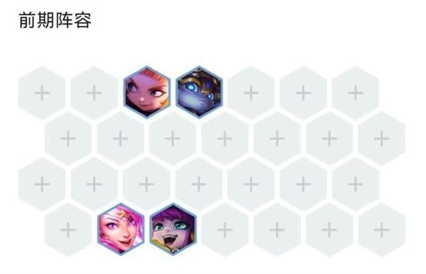 云顶之弈s8乐芙兰最新阵容（乐芙兰阵容装备搭配攻略）
