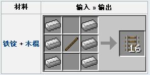 我的世界铁轨怎么做 我的世界铁轨创造攻略