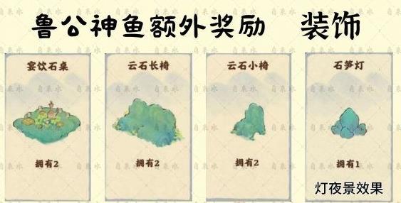 桃源深处有人家装饰怎么得到-装饰获取攻略