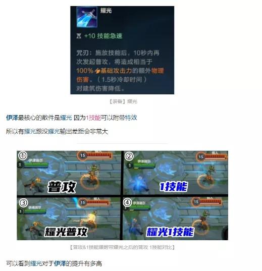英雄联盟EZ天赋怎么加点2023（伊泽瑞尔EZ天赋加点推荐）--第23张