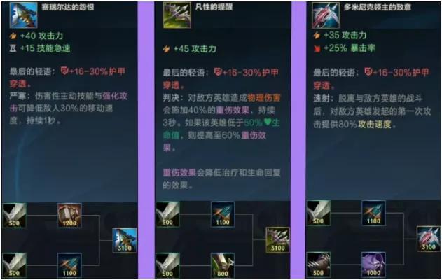英雄联盟EZ天赋怎么加点2023（伊泽瑞尔EZ天赋加点推荐）--第35张