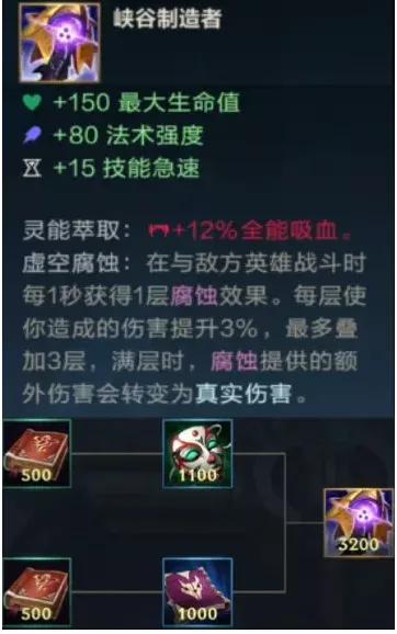英雄联盟EZ天赋怎么加点2023（伊泽瑞尔EZ天赋加点推荐）--第31张