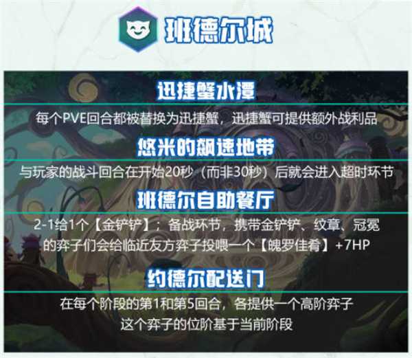 云顶之弈s9城邦效果大全 城邦效果怎么看[多图]图片8