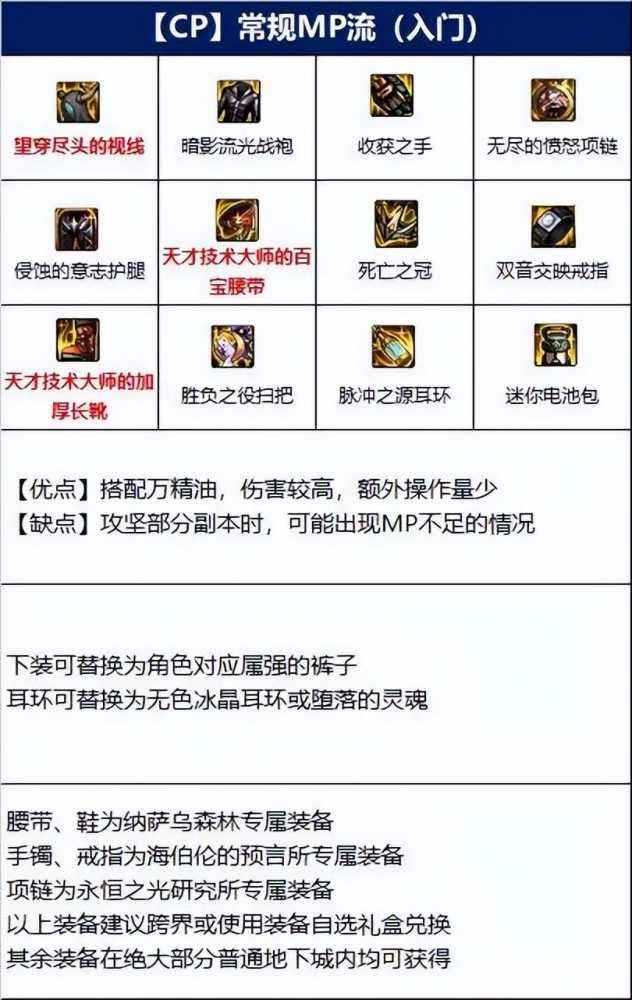 dnf魔道装备盘点（dnf魔道搭配攻略）--第2张