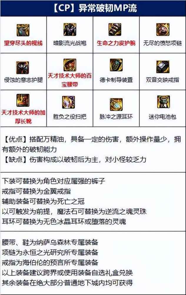 dnf魔道装备盘点（dnf魔道搭配攻略）--第3张