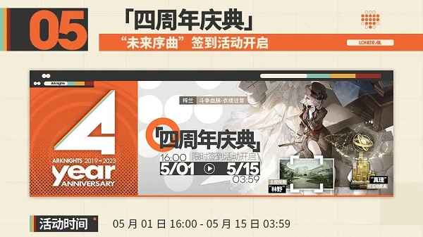 明日方舟四周年福利怎么领_明日方舟四周年福利领取指南