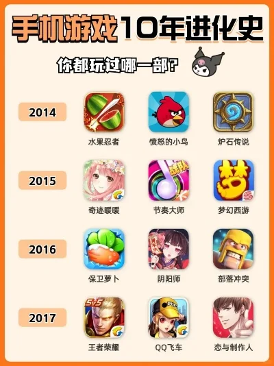 十年前上线的游戏手机　十年前的所有手机游戏