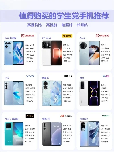 学生专用手机排行榜及推荐
