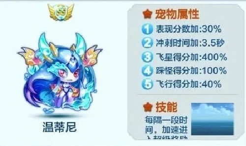 天天酷跑角色解析：猪猪小飞与温蒂尼对比及大全介绍