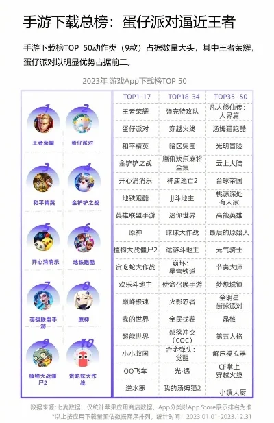 卡通冒险类手游排行榜-卡通冒险手游排行