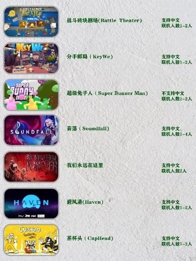 十大耐玩沙盒游戏联机-耐玩沙盒联机推荐