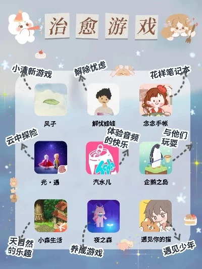 女生手机小游戏排行榜-手机游戏治愈心灵之旅