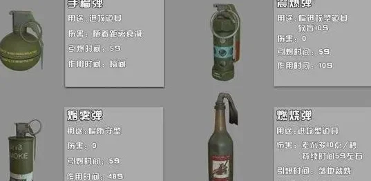 绝地求生榴弹技巧：使用方法及实战建议