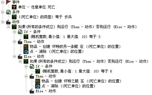 魔兽争霸技能修改全攻略：地图编辑器、第三方工具与作弊码使用指南
