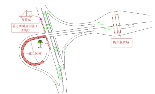 高速匝道建设指南：规划、设计、施工与视觉效果优化