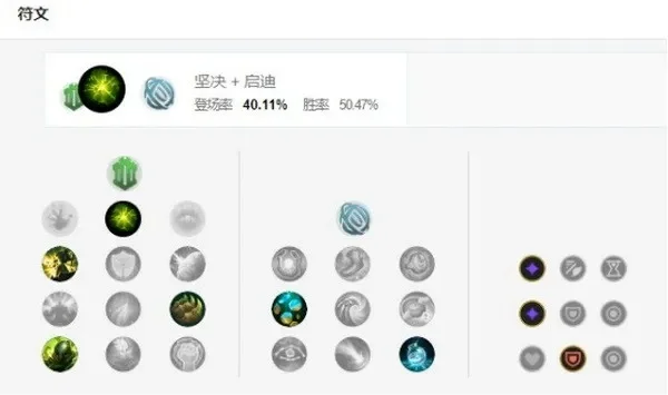 辛吉德天赋点法攻略：防御系天赋推荐与符文选择