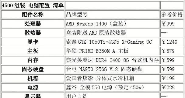 电脑硬件配置指南：最低／推荐配置要求，确保最佳游戏体验