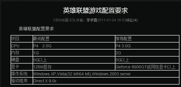 英雄联盟系统配置要求及优化指南