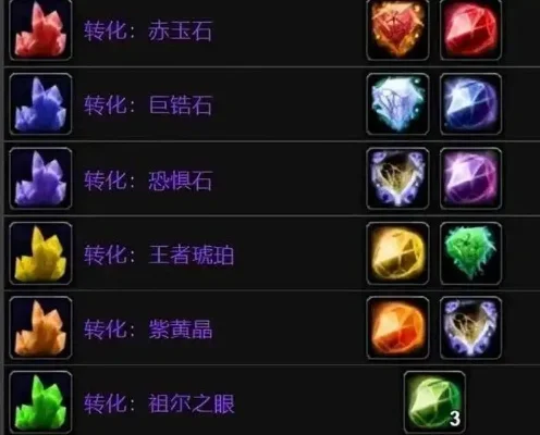 魔兽WLK高价值材料盘点：氪金矿、太阳之尘等盘点